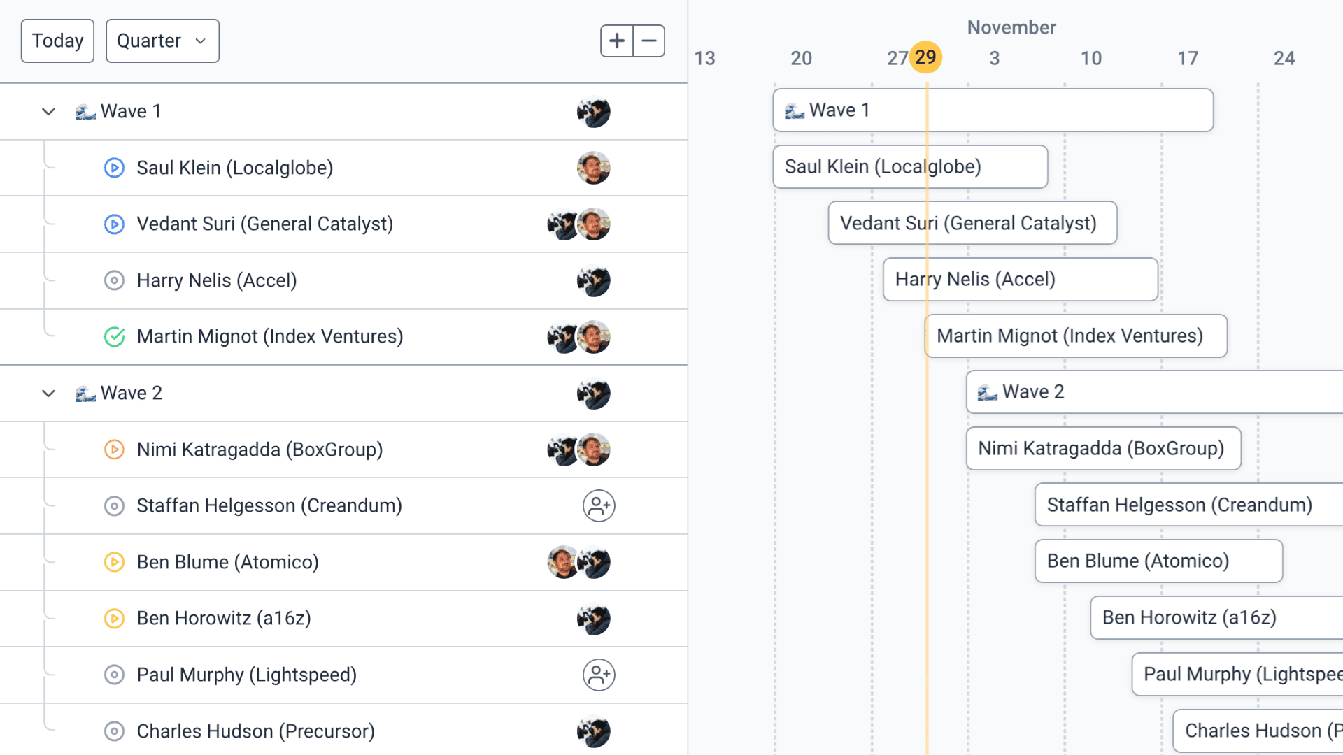 Timeline view for your workflows